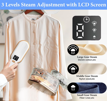 Portable Travel Garment Steamer and Mini Iron for Clothes